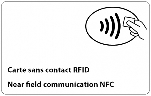 Qu&rsquo;est-ce que la carte RFID et à quoi ça sert?
